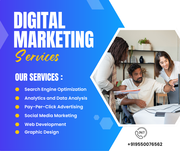  Social Media Marketing Plan – Just 400  Dollars Month